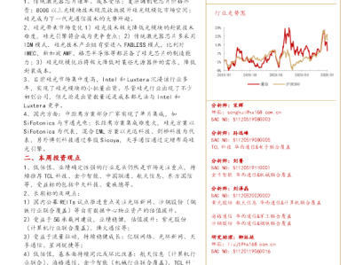 光迅科技推動(dòng)硅光模塊技術(shù)革新，賦能通信產(chǎn)業(yè)升級(jí)轉(zhuǎn)型