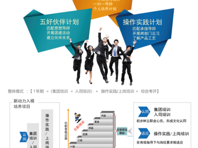 光迅科技，信行業(yè)創(chuàng)新引領(lǐng)者風采獨樹一幟