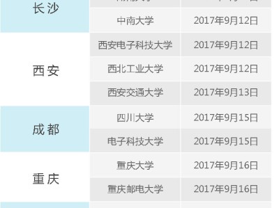 信巨頭光迅科技與博創(chuàng)科技，雙雄爭霸格局初現(xiàn)