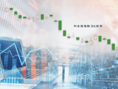 科技股回調(diào)，市場(chǎng)波動(dòng)下的風(fēng)險(xiǎn)防范與理性分析