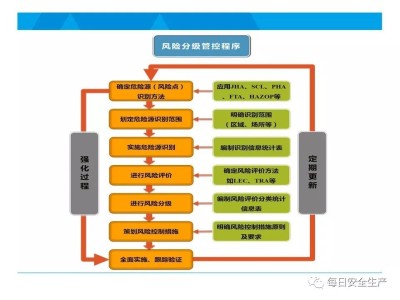 筑牢科技安全防線，共創(chuàng)穩(wěn)定發(fā)展生態(tài)