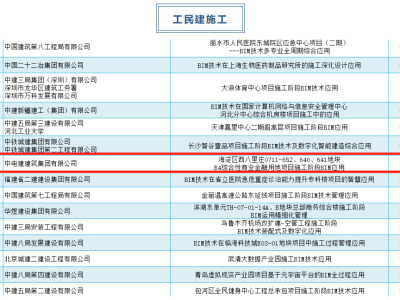 建中科技風(fēng)險(xiǎn)評(píng)級(jí)，創(chuàng)新驅(qū)動(dòng)下的穩(wěn)健發(fā)展之路