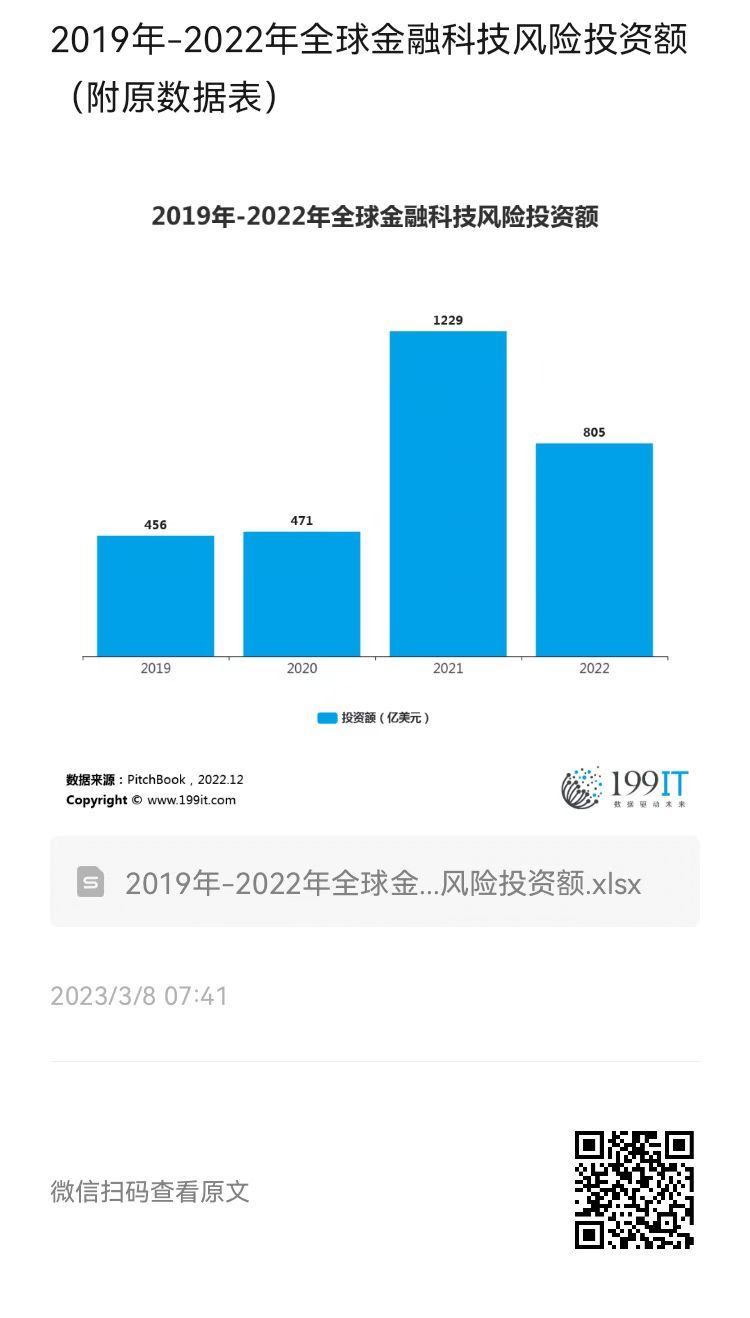 金融科技風(fēng)險防控中心，構(gòu)建安全穩(wěn)健的金融科技生態(tài)圈,第1張