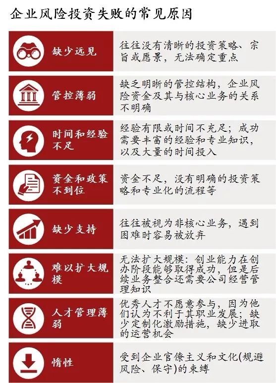 科技股5億投資風(fēng)險揭秘，危機應(yīng)對策略全解析,科技股投資圖示,5億元科技股有哪些風(fēng)險,第1張