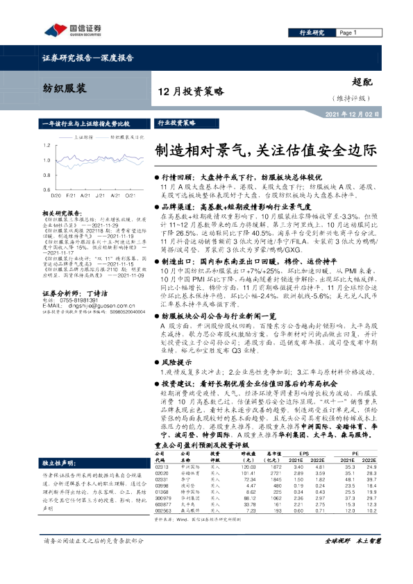 紡織科技市場風(fēng)險(xiǎn)解析與應(yīng)對策略,第1張