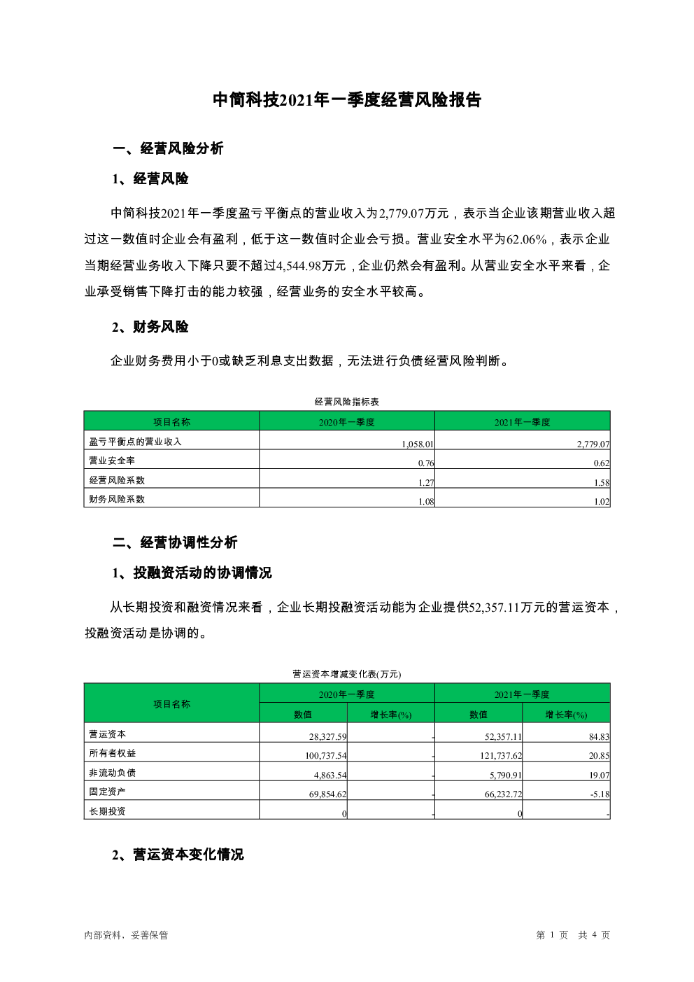 方碩科技經(jīng)營風(fēng)險(xiǎn)分析及應(yīng)對策略,第1張