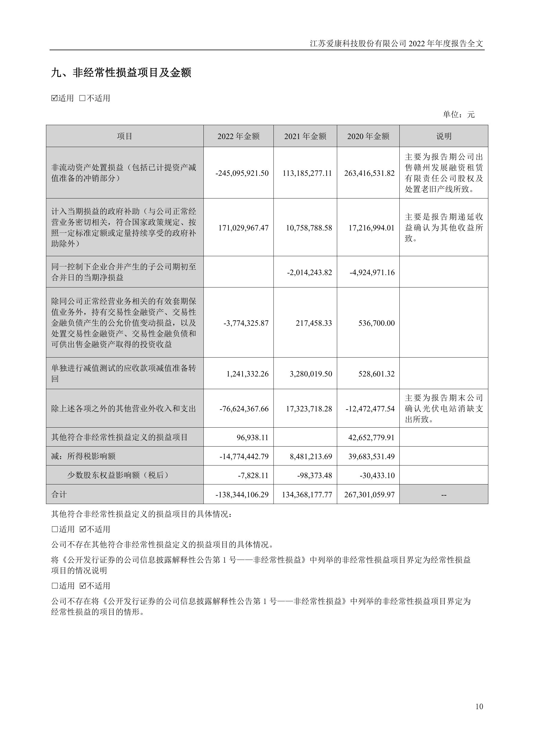深度解析愛康科技財務(wù)風險報告表，揭示企業(yè)穩(wěn)健發(fā)展背后的挑戰(zhàn)與機遇,第1張
