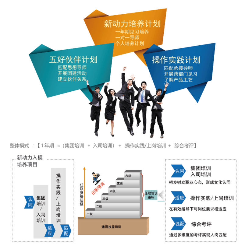 光迅科技，信行業(yè)創(chuàng)新引領(lǐng)者風(fēng)采獨(dú)樹(shù)一幟,君臨光迅科技圖示,君臨光迅科技,第1張